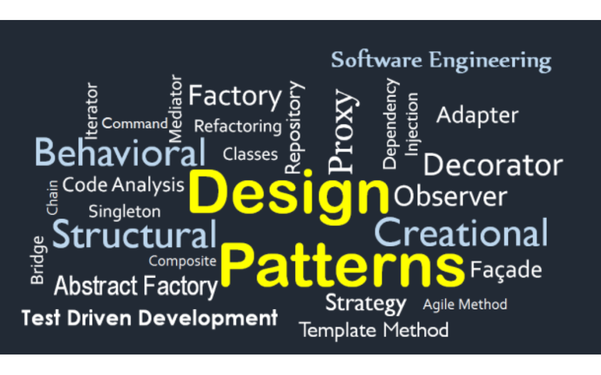 Demystifying Design Patterns