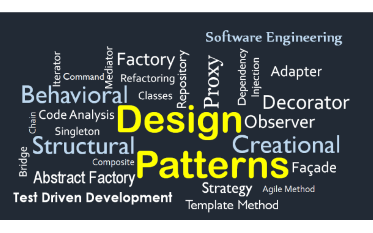 Design Patterns